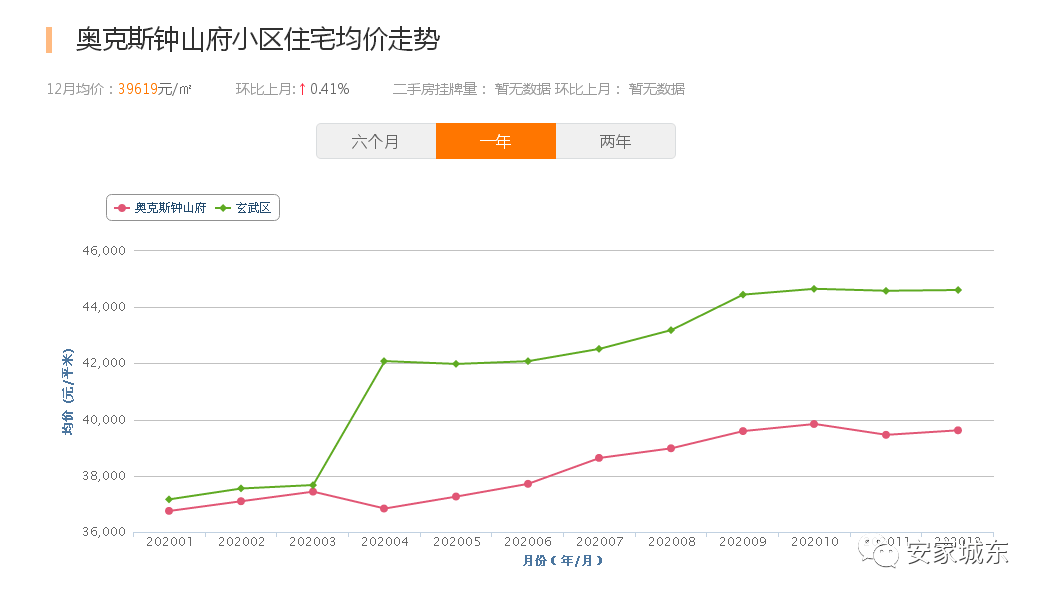 河北兴隆县最新房价,兴隆县房价节节攀升，新数据揭晓。