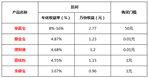 算料宝最新手机版,行业翘楚“算料宝”全新力作手机版震撼上线！