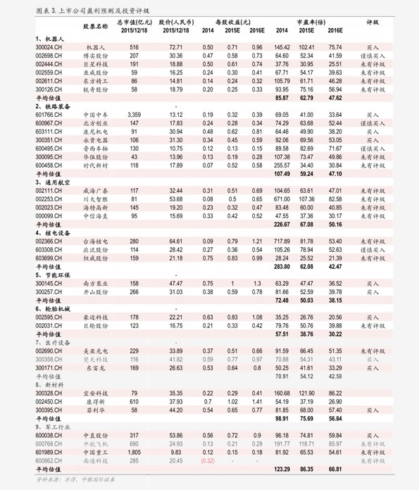 国内废纸最新价格表,最新出炉：全国废纸行情价格一览表