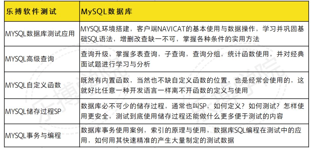 软件摊销年限最新规定,软件摊销年限新规出台，行业调整迎来新契机。