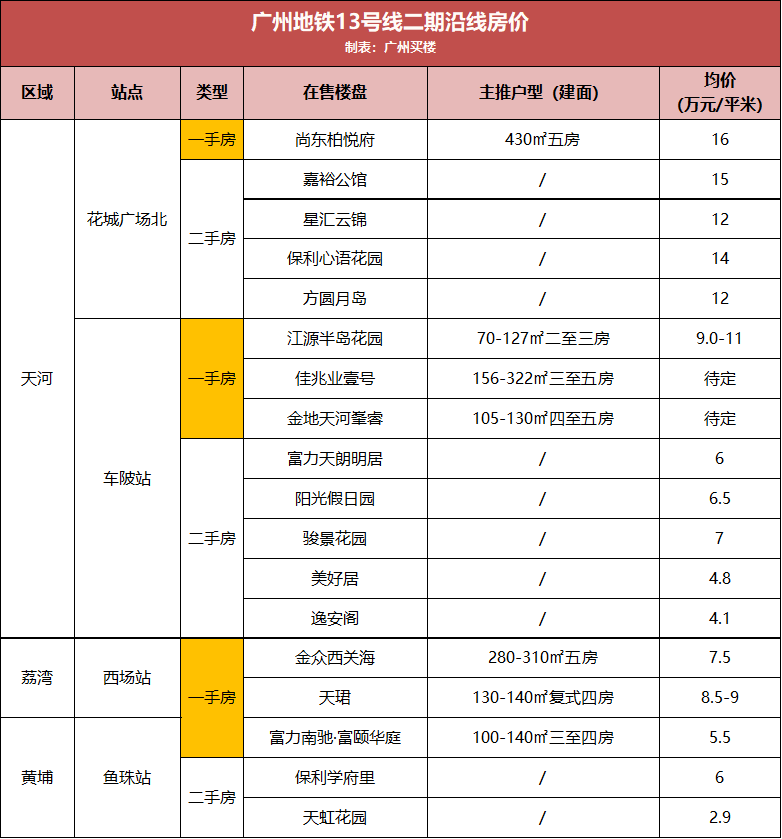 乌海焦化厂最新招聘,乌海焦化厂近日火热启动招聘盛典。