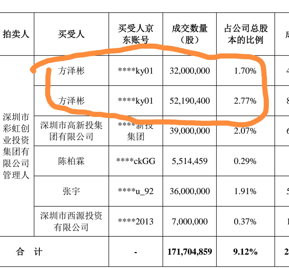 醉梦红尘_2 第3页