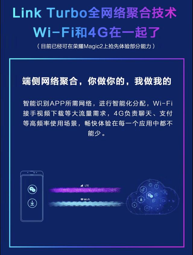 最新软件技术,行业领先、突破性“最新软件技术”引领潮流。