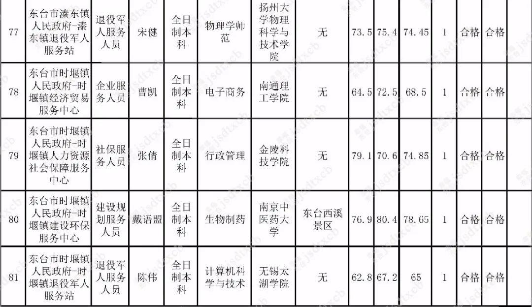 墨色流年_1 第4页