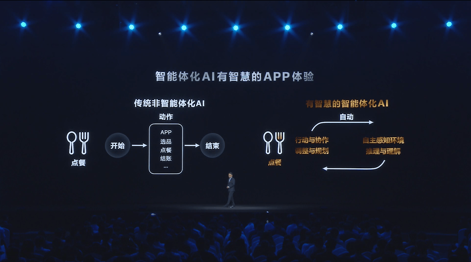 最新aipd,业界瞩目的最新AI产品设计突破。