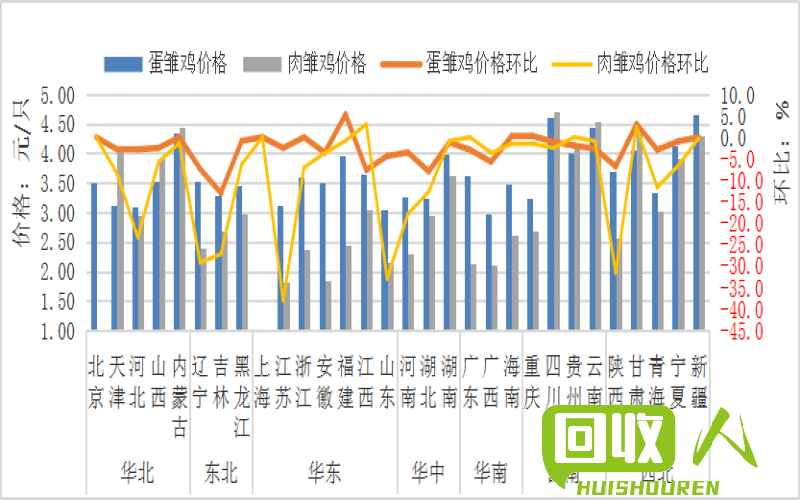 吉林废铜价格最新行情,吉林市场废铜报价实时动态，最新走势揭晓。