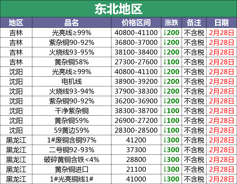 澳门一肖中100%期期准,深入执行方案数据_电影款R26.637