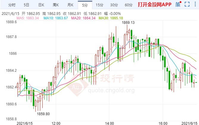 麸皮最新价格,今日市场麸皮报价再创新高。