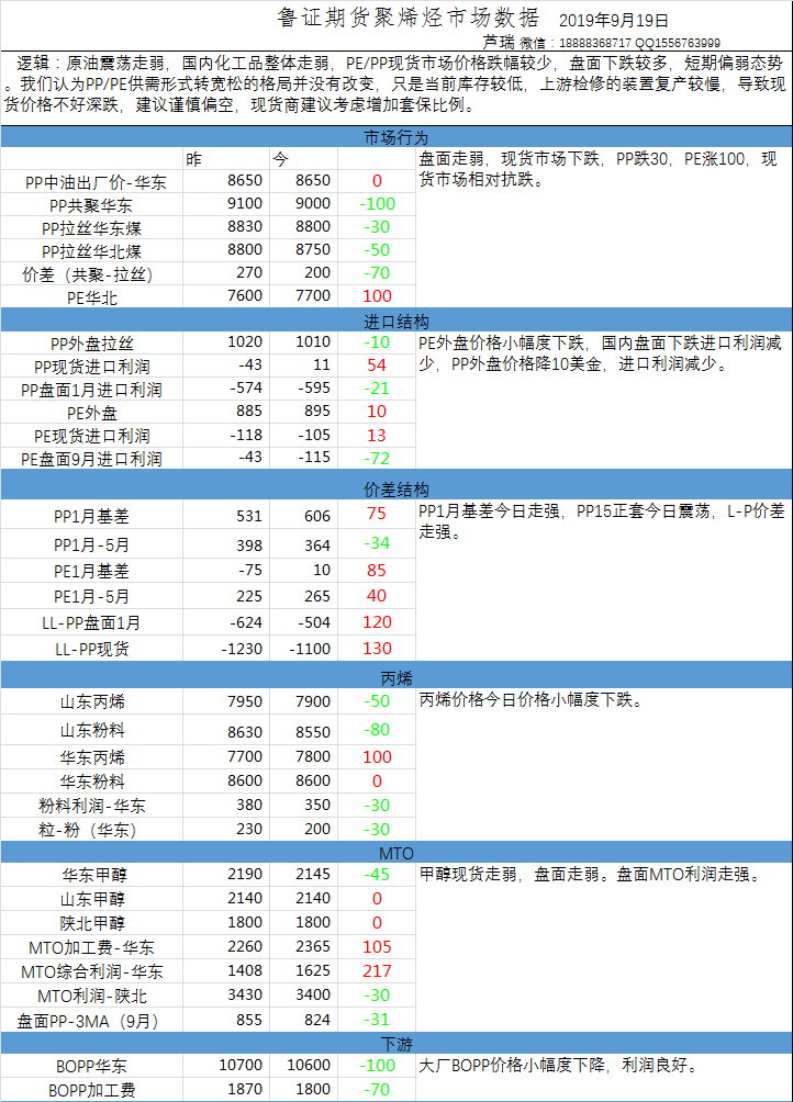 焦作今日最新招聘,焦作最新求职资讯，每日新鲜速递。