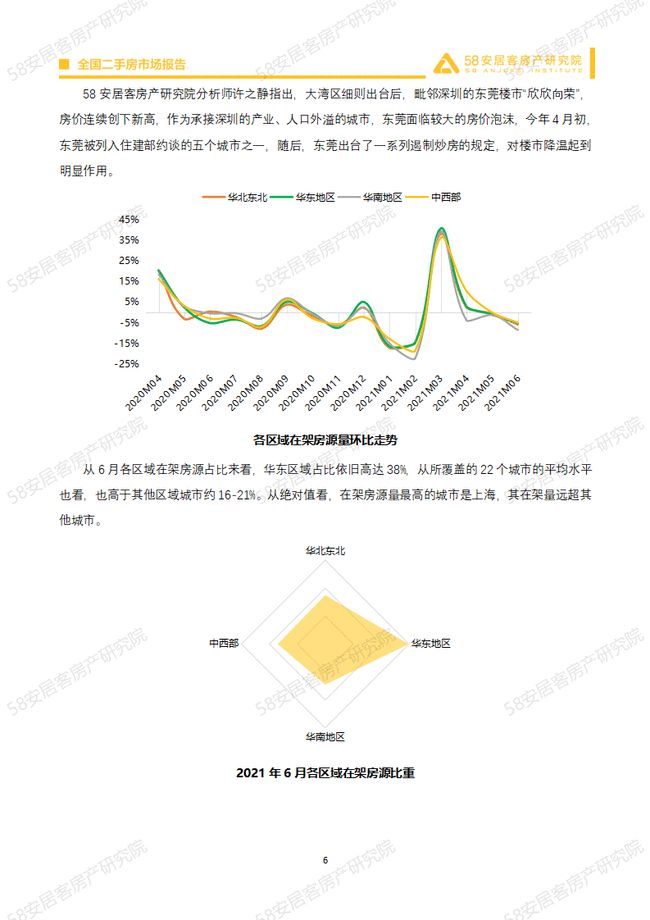 上蔡房价最新信息,最新出炉：上蔡楼市动态，房价走势解析。