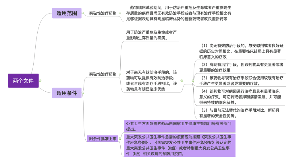 贫血的最新诊断标准,“突破性进展！最新修订的贫血诊断标准亮相”