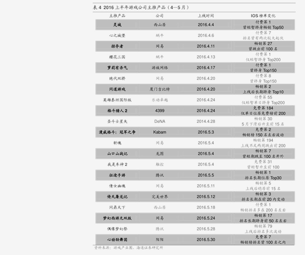 寒梅傲雪立 第3页