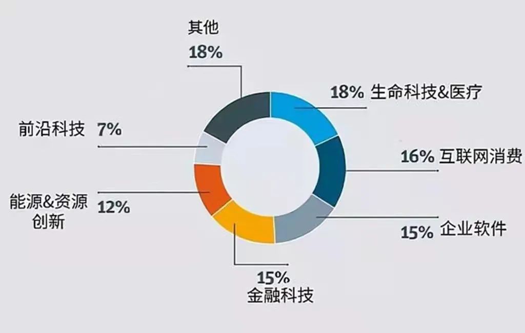 最新概念板块,前沿科技领域的最新聚焦板块。