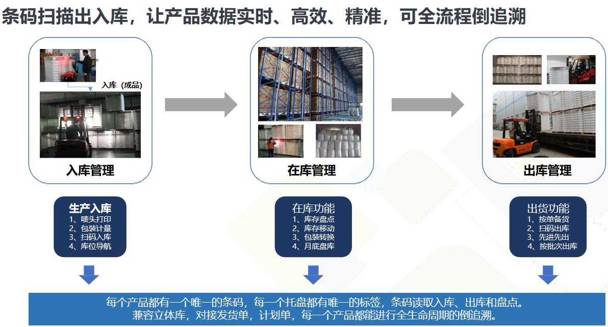 预算最新软件,前沿科技赋能，最新预算管理软件引领行业潮流。