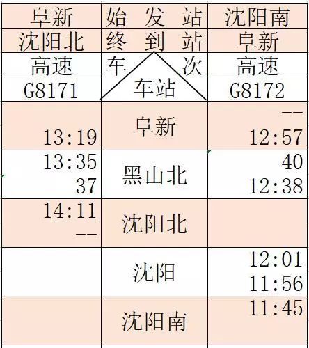 牙克石最新火车时刻表,牙克石最新火车时刻表出炉，详览新资讯。