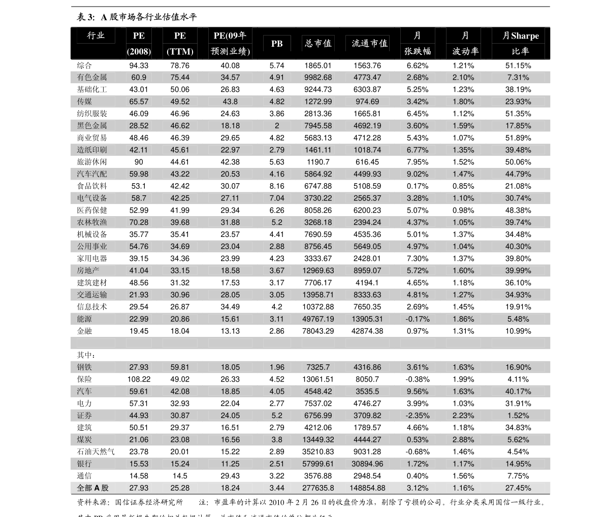 安国药材市场最新价格表,安国药材市场最新行情一览表揭晓＂。