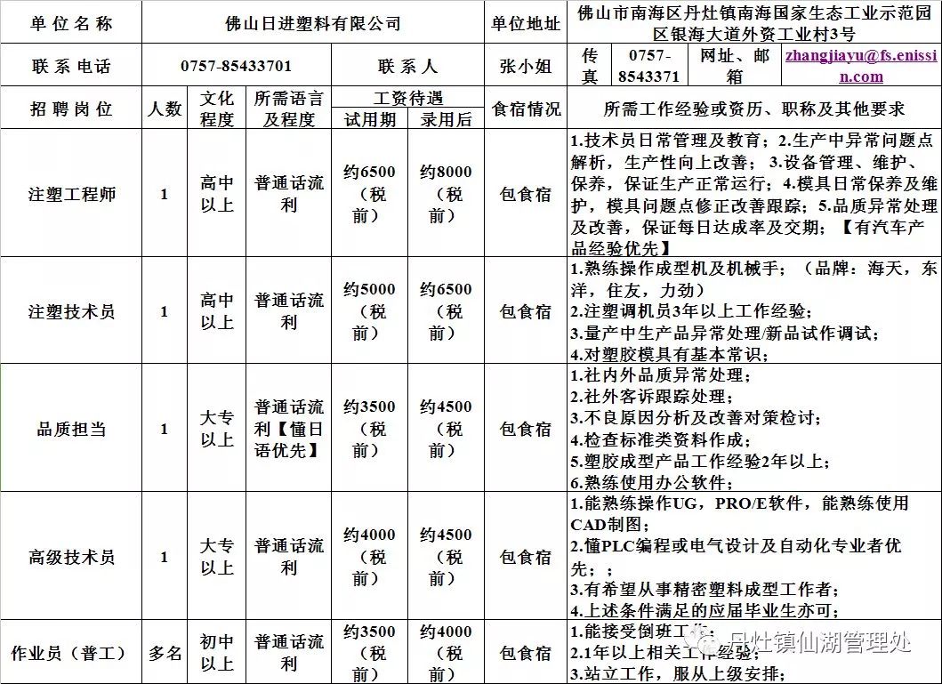 广东高州最新招工,高州地区招聘信息发布火热。