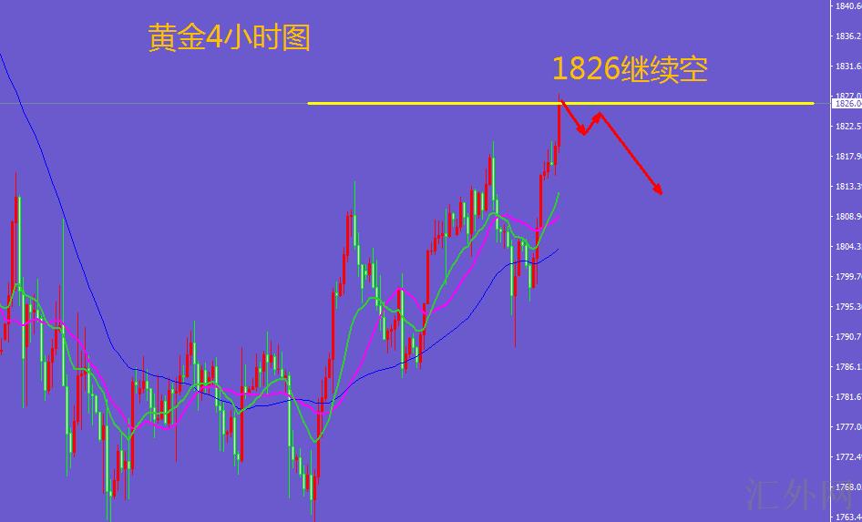 今日黄金实时最新分析,紧跟金价波动，深度解析今日实时黄金行情动态。