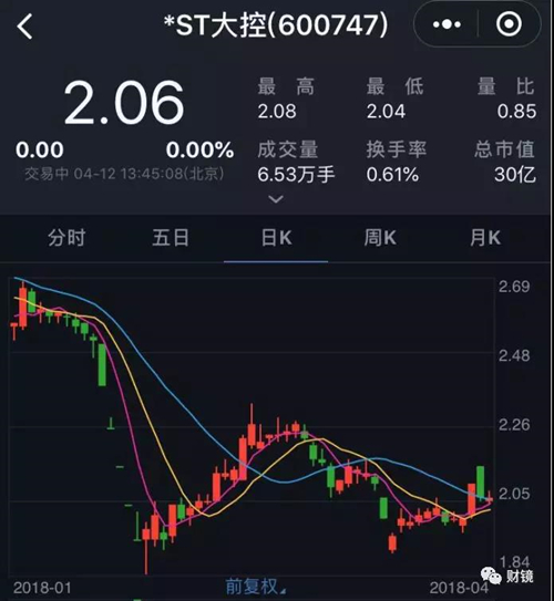 st沈机最新消息,沈机最新动态速递