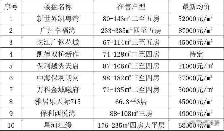 云起龙骧展雄风_2 第3页