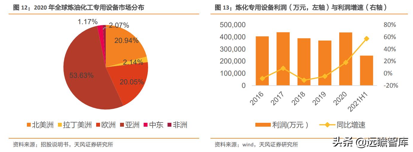 最新发明赚钱设备,尖端创新盈利装置引领潮流。