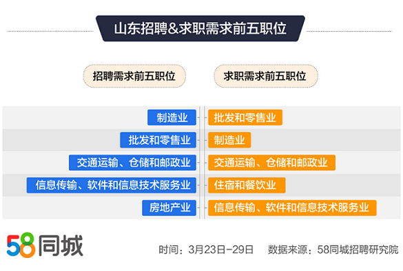 厦门百姓网最新招聘,“聚焦厦门，百姓网新鲜招聘资讯速递！”