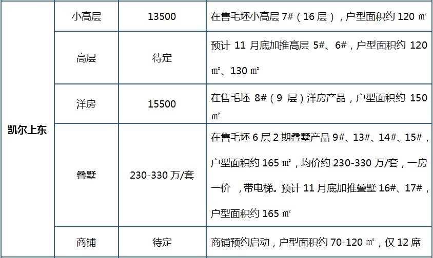 流水无情落花叹_1 第3页