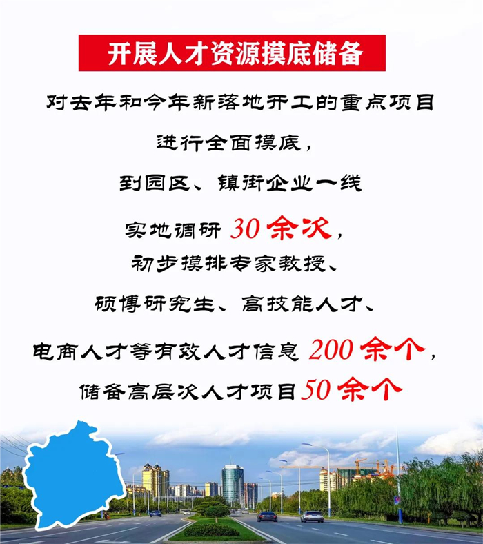 商河在线最新招聘信息,商河本地新鲜招聘资讯速递。