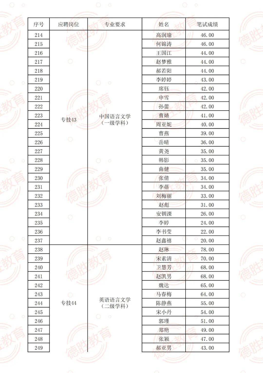 塘厦手袋厂最新招聘,塘厦手袋企业急寻人才，岗位多多。