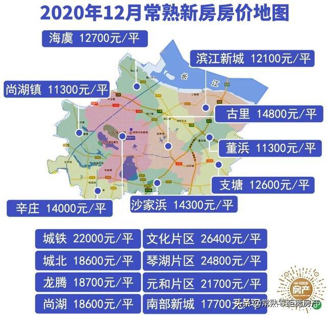 常熟老街最新房价,常熟老街房价走势分析新鲜出炉