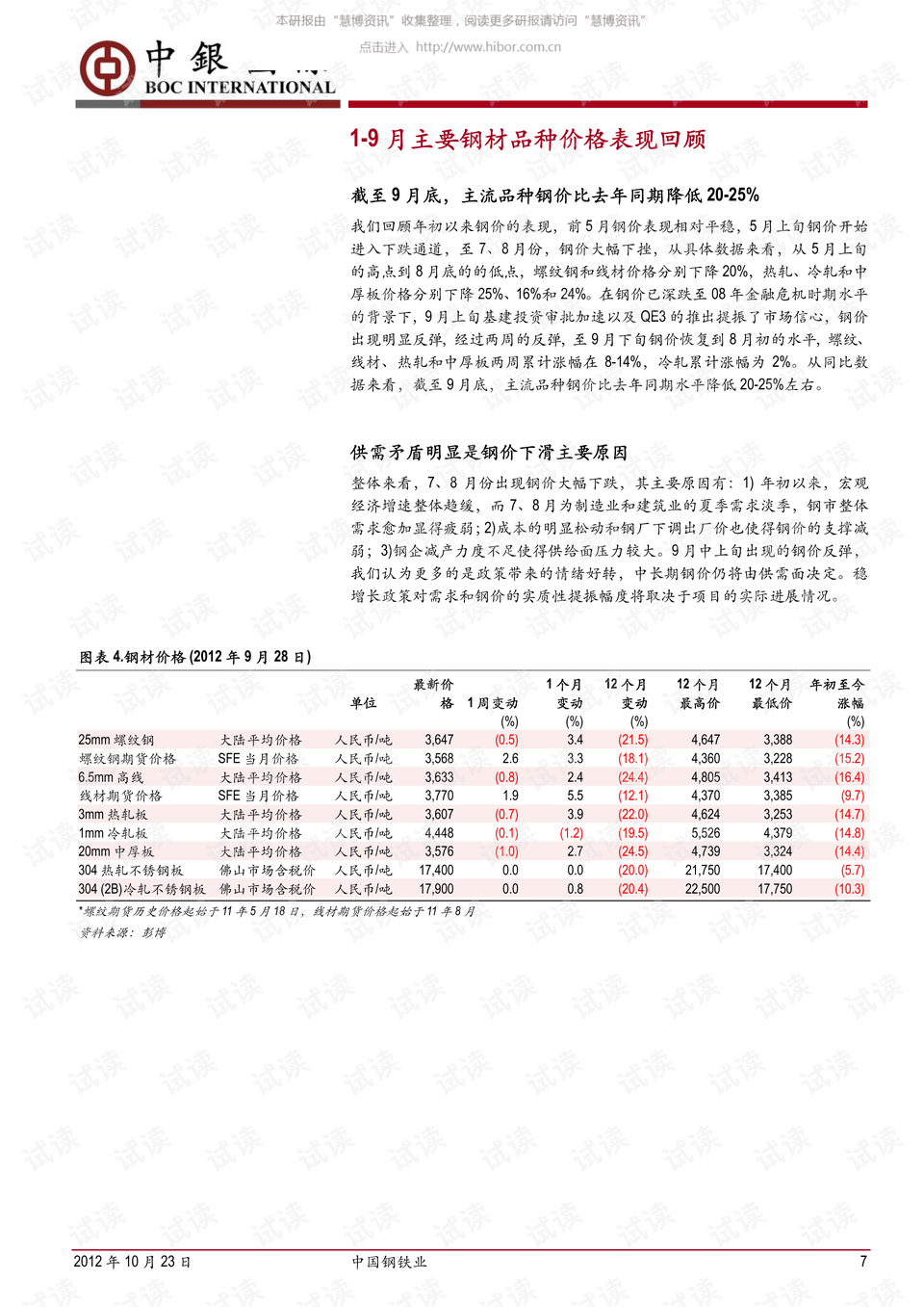 最新折弯机,行业翘楚推出的尖端折弯机