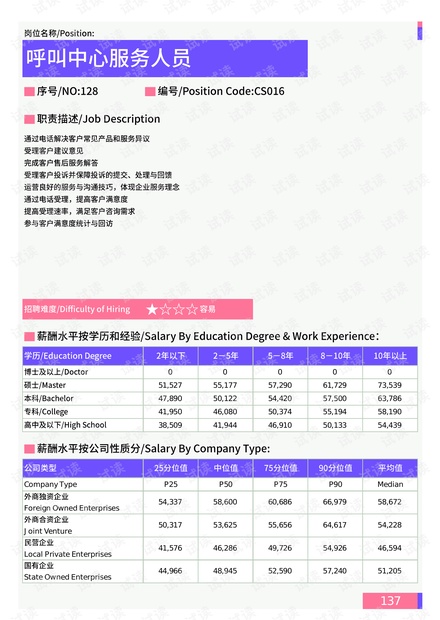 宜昌最新司机招聘,宜昌地区诚邀优秀司机加盟，火热招聘中！