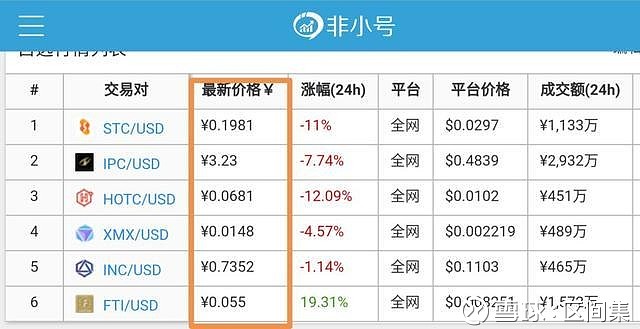 落花无声_2 第3页