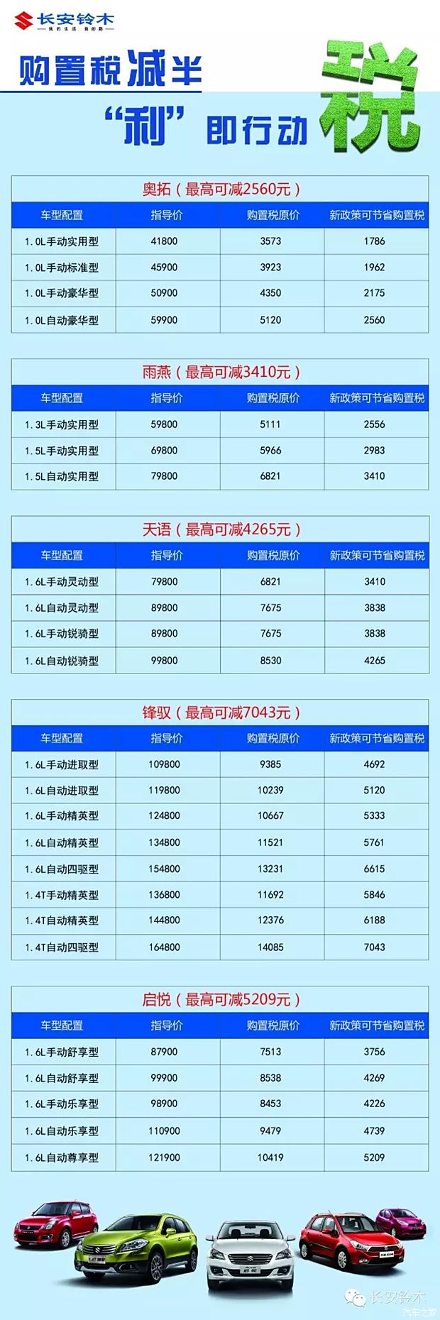 购车最新价格表,全新购车优惠价格一览。