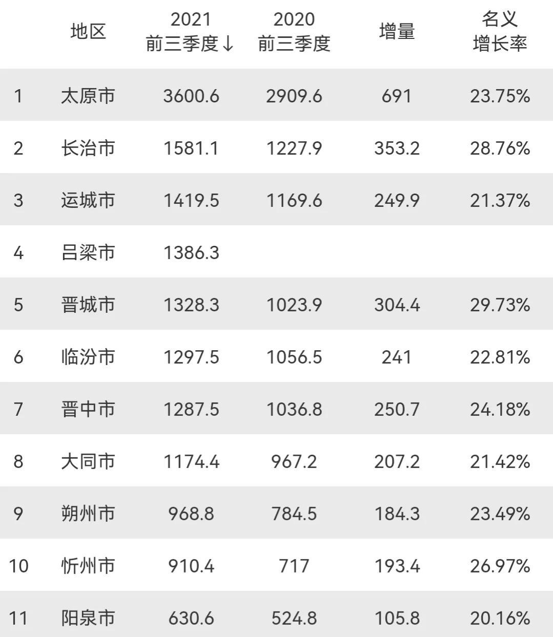 朔州房价最新消息,朔州房地产市场动态速递。