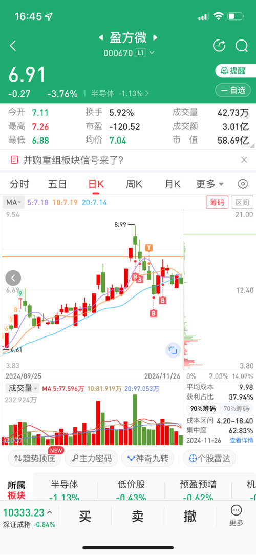 st盈方微最新消息,“st盈方微最新动态速递”