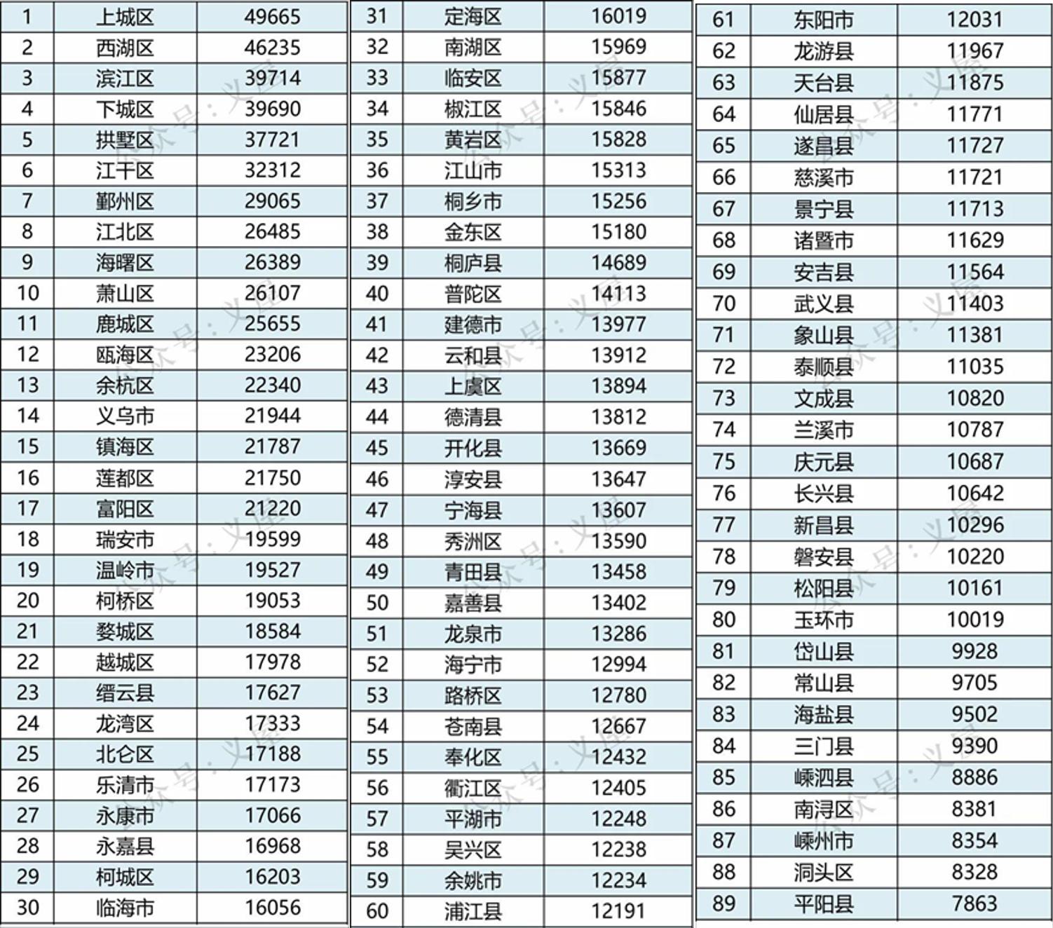 龙游最新房价,龙游楼市动态，最新房价揭晓。