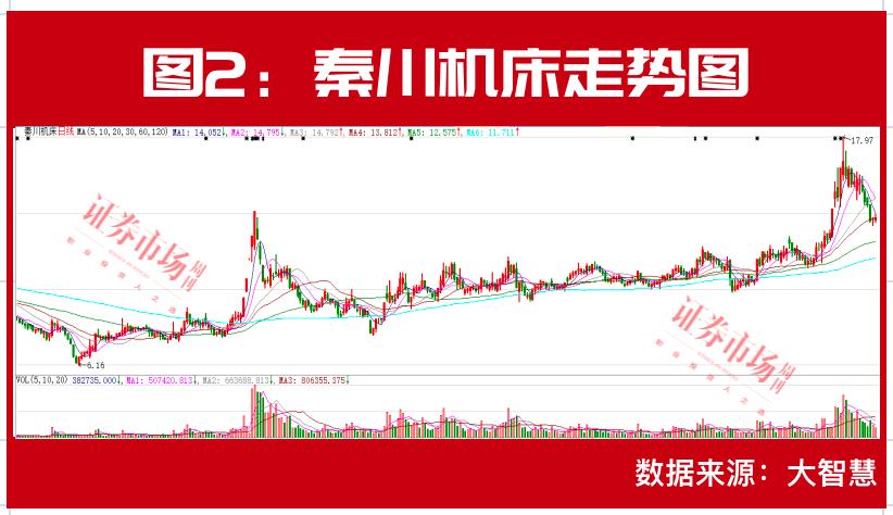 吴鸣霄最新持股,吴鸣霄最新持股动向备受关注。