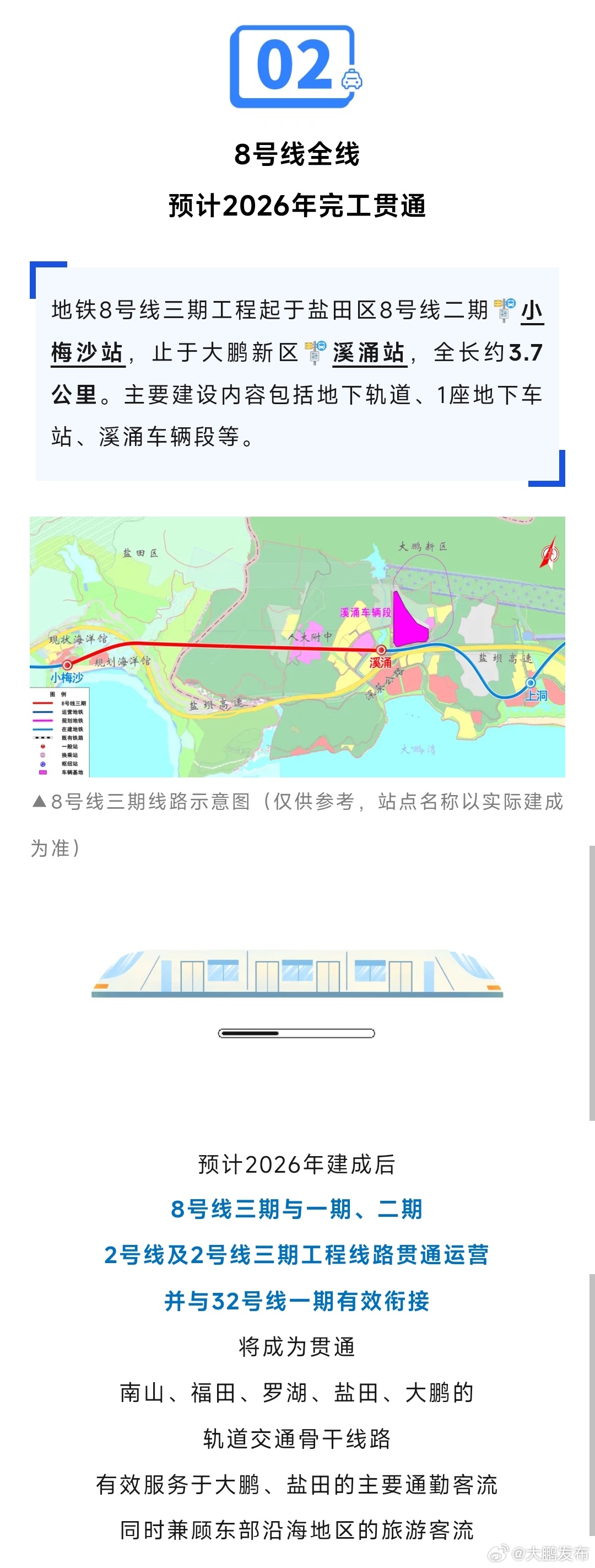 深圳地铁18号线最新,深圳地铁18号线最新进展再升级