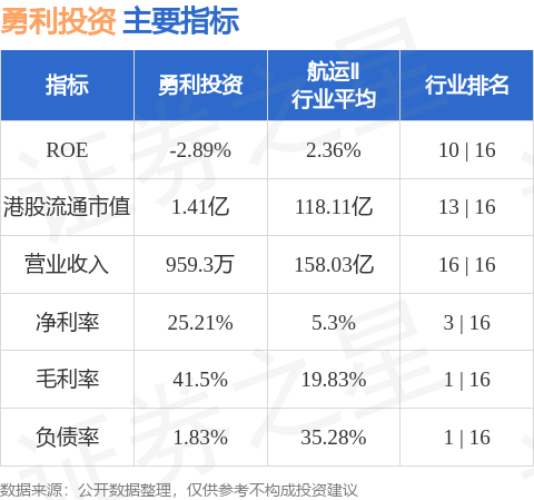 300359最新消息,“300359最新动态揭晓”