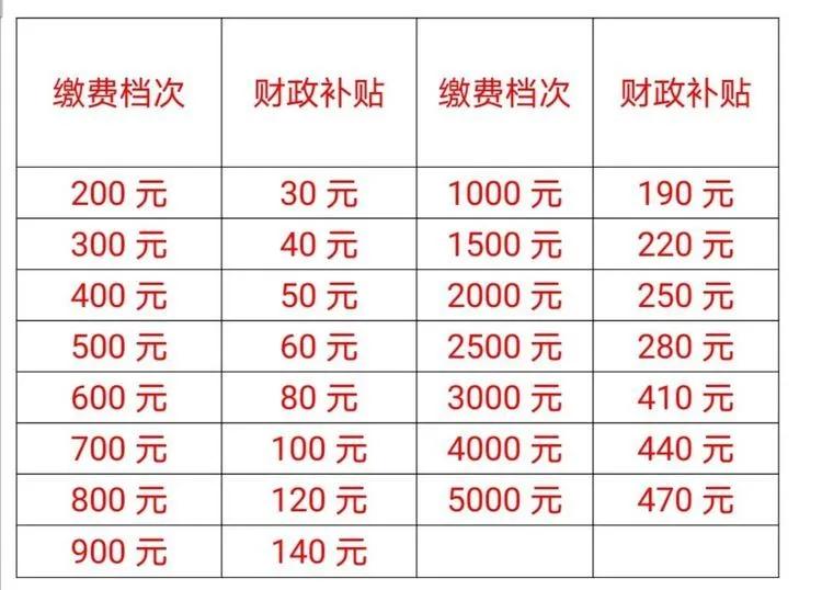 焦作残疾人最新招聘,焦作残疾人招聘信息发布在即。