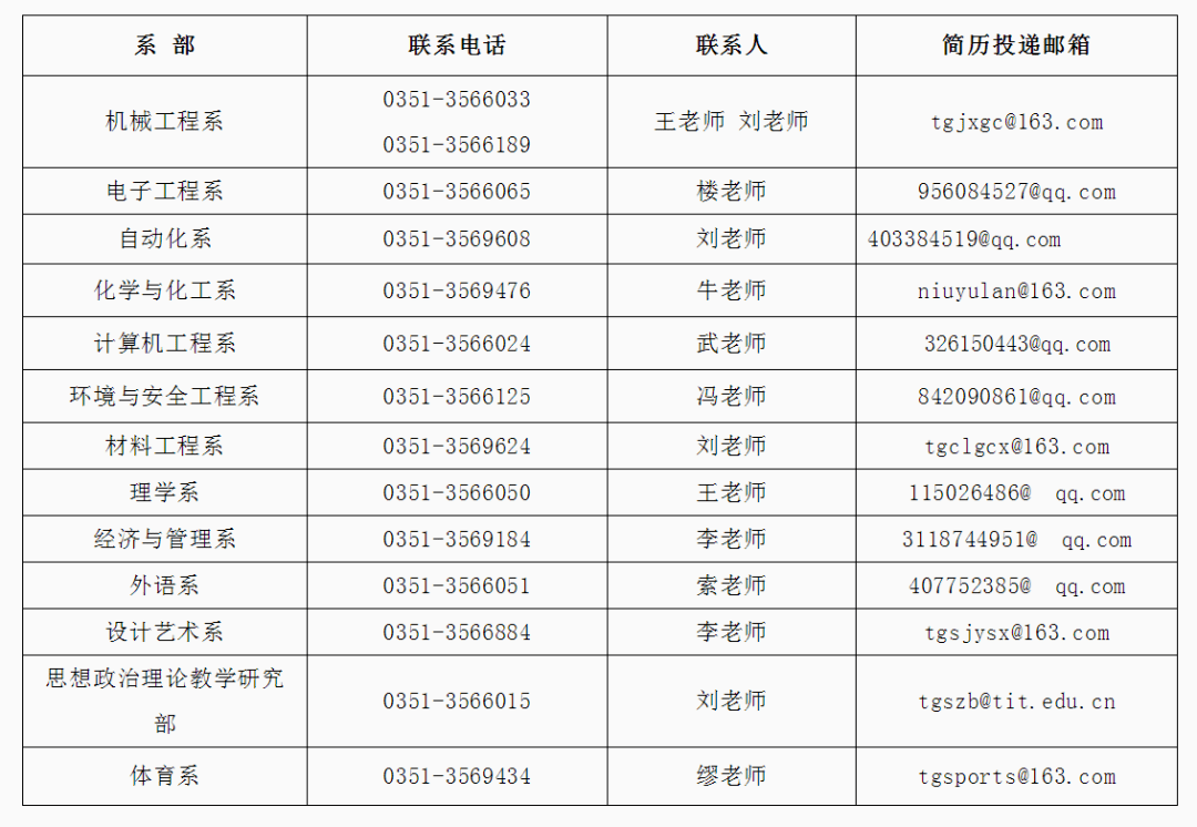 台州轴承厂最新招聘,台州轴承制造企业最新一轮人才招募活动火热进行中。