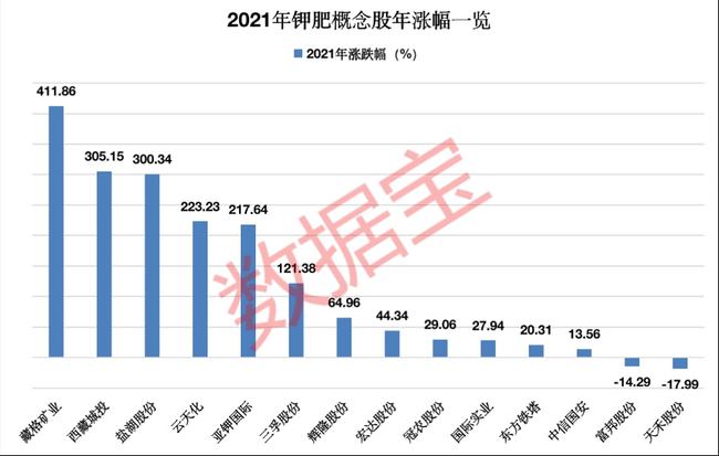 剑舞红尘破晓 第3页