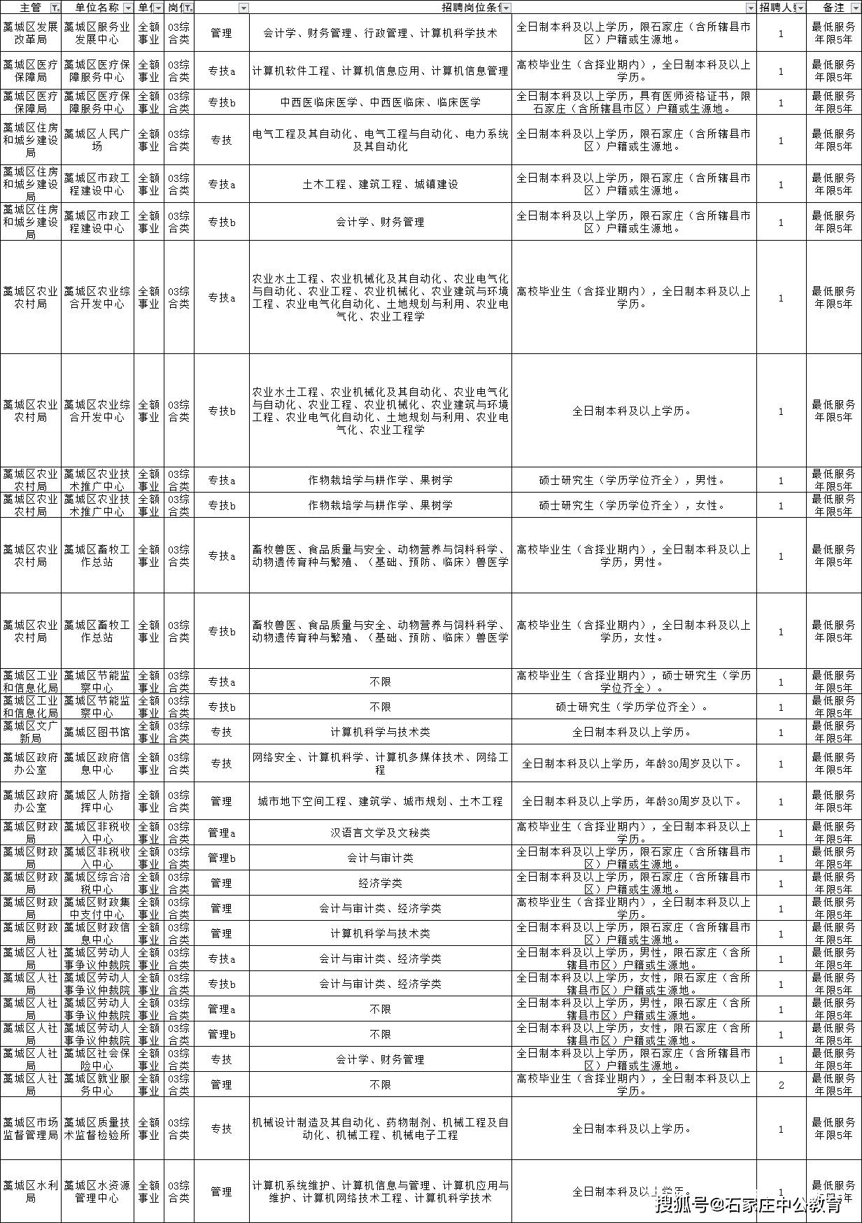 烟雨平生_2 第3页