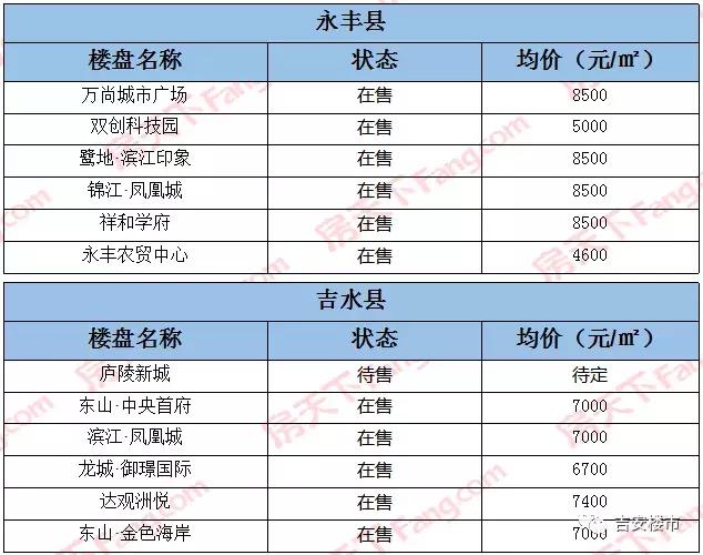 浅笑倾城 第3页