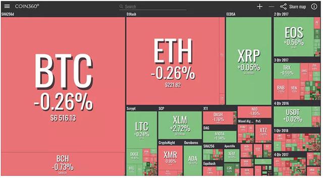 安网币safe币最新价格,“安网币最新市值波动持续，今日价格动态速览。”