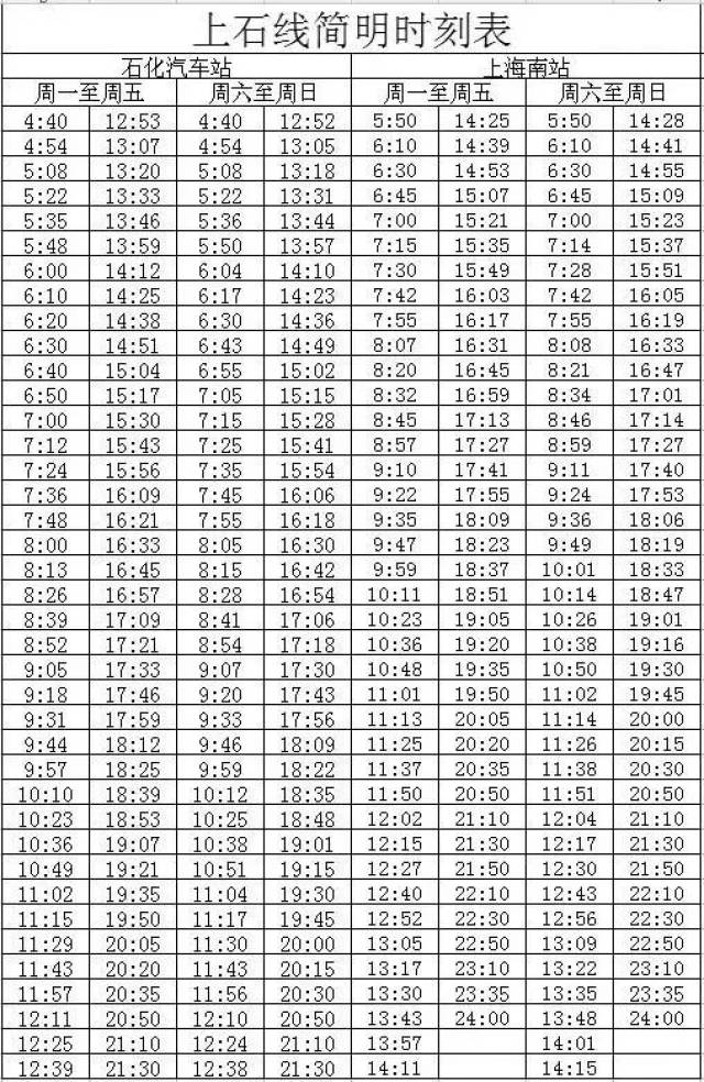 最新上石线时刻表,实时更新的石材运输最新时刻表。