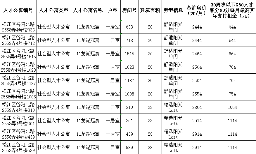 梦里花落_1 第3页