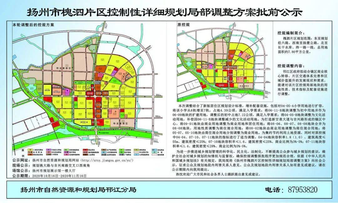 扬州蒋王片区最新规划,扬州蒋王片区未来蓝图新鲜出炉。