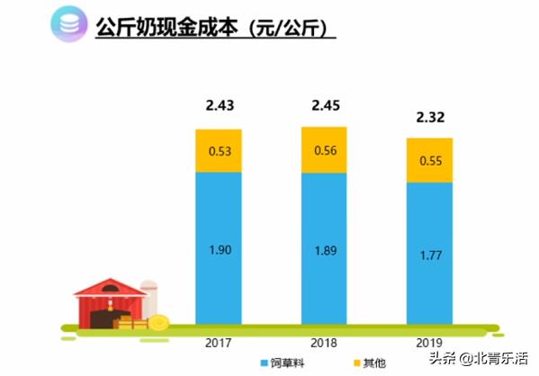 最新奶牛价格,“近期市场波动下的奶牛交易最新行情”